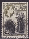 [Local Motifs, Queen Elizabeth II, type AW]