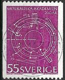 [The Academy of Music, typ LB]