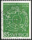 [The Academy of Music, typ LB3]