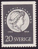 [The 200th Anniversary of the Birth of Anna Maria Lenngren, Tüüp DR]