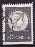 [The 200th Anniversary of the Birth of Anna Maria Lenngren, Tüüp DR]