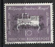 [The 200th Anniversary of the Birth of Wolfgang Amadeus Mozart, タイプ BY]