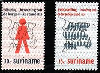 [The 50th Anniversary of 1st Census and Introduction of Civil Registration, Tipi ACI]