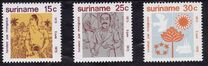 [The 100th Anniversary of Arrival of Indian Immigrants in Surinam, type AEB]