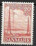 [The 25th Anniversary of Radio Broadcasting in Denmark, type CM]