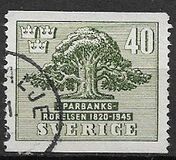 [The 125th Anniversary of the Swedish Savings Bank, 유형 CN3]