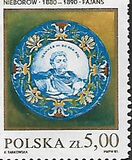 [Polish China and Ceramics, Tip CJS]