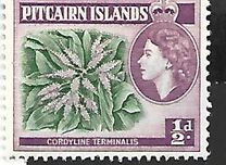 [Views with Medallion of Queen Elizabeth II, tegund T]