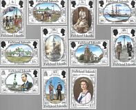 [The 150th Anniversary of British Administration, Tipi KF]