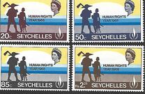 [Human Rights Year, τύπος CL]