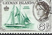 [Queen Elizabeth II & Local Motives, type CH]