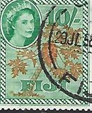 [Queen Elizabeth II and Local Motives, 유형 AY]