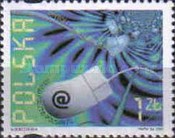 [Internet, type EAJ]