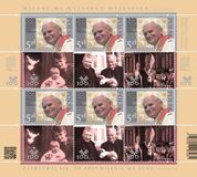 [The 100th Anniversary of the Birth of John Paul II, 1920-2005, type IID]