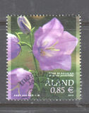 [Flowers - Peach-Leaved Bellflower, tip OJ]