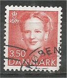 [The 50th Anniversary of the Birth of Queen Margarethe II, 类型 TV]
