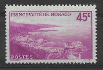 [Local Motives, type DI]