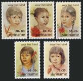 [Child Welfare, type APN]