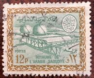 [Oil-refining Plants, Tip KW]