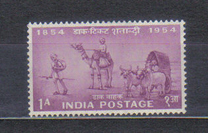 [The 100th Anniversary of Indian Stamps, type CJ]