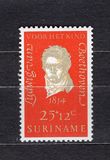 [Child Welfare - The 200th Anniversary of the Birth of Ludwig van Beethoven, Composer, 1770-1827, 类型 ABU]