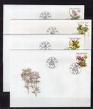 [Plants, type EF]