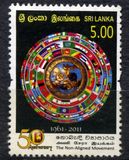 [The 50th Anniversary of the Non-aligned Movement, Tip AZX]