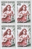 [Polynesians, type A1]