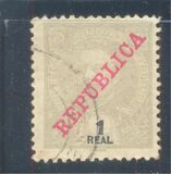 [Issue of 1898-1901 Overprinted in Red, type AN]