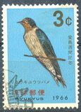 [Bird Week, τύπος ER]