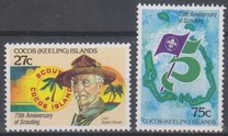 [The 75th Anniversary of the Boy Scout Movement, type CH]