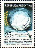 [National Meteorological Service, Tip AES]