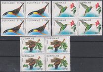 [Fauna - Birds, type BKR]