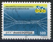 [The Introduction of the Trans-Baltic Telecommunication, ประเภท H]