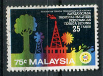 [The 25th Anniversary of Malaysian National Committee for World Energy Conferences, Typ FX]