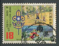 [The 75th Anniversary of Boy Scout Movement and the 125th Anniversary of the Birth of Lord Baden-Powell, 1857-1941, type ALV]