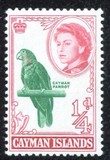 [Queen Elizabeth II & Local Motives, type CA]