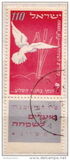 [Jewish New Year, tegund BQ1]
