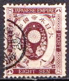 [Kobans - Inscription: "Imperial JAPANESE POST" or "JAPANESE EMPIRE", type Z2]