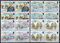 [The 75th Anniversary of the Arrival of Robert Falcon Scott at the South Pole, type EB]