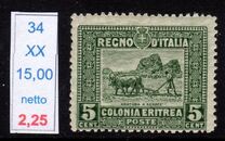 [Local Motives, тип I]