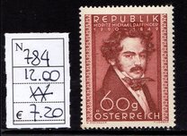 [The 160th Anniversary of the Birth of Moritz Daffinger, 1790-1849, type RA]