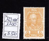 [The 80th Anniversary of the Birth of Emperor Franz Josef I - With Enlarged Year Labels Top and Bottom, type Z1]