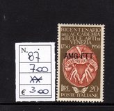 [The 200th Anniversary of the Founding of the Academy of Fine Arts, Venice - Italy Postage Stamp Overprinted "AMG-FTT", type AO]