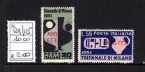 [Triennial Art Exhibition, Milan - Italy Postage Stamps Overprinted "AMG-FTT", typ AZ]