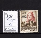 [The 500th Anniversary of the Birth of Vannucci - Italy Postage Stamp Overprinted "AMG - FTT", typ BA]