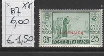 [Not Issued Italian Stamps Overprinted "CIRENAICA", type R1]