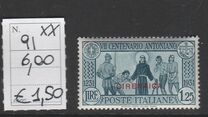 [Not Issued Italian Stamps Overprinted "CIRENAICA", type R5]