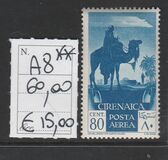 [Airmail, 類型 V2]