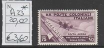 [Airmail - The 10th Anniversary of the Fascists' March on Rome - Airplanes, тип AE]